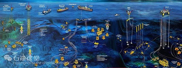“能源血管”大解密:海底油气管道是怎样建成的?